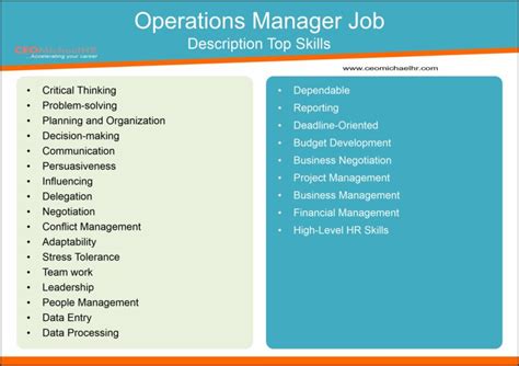 Job: Operations Manager .